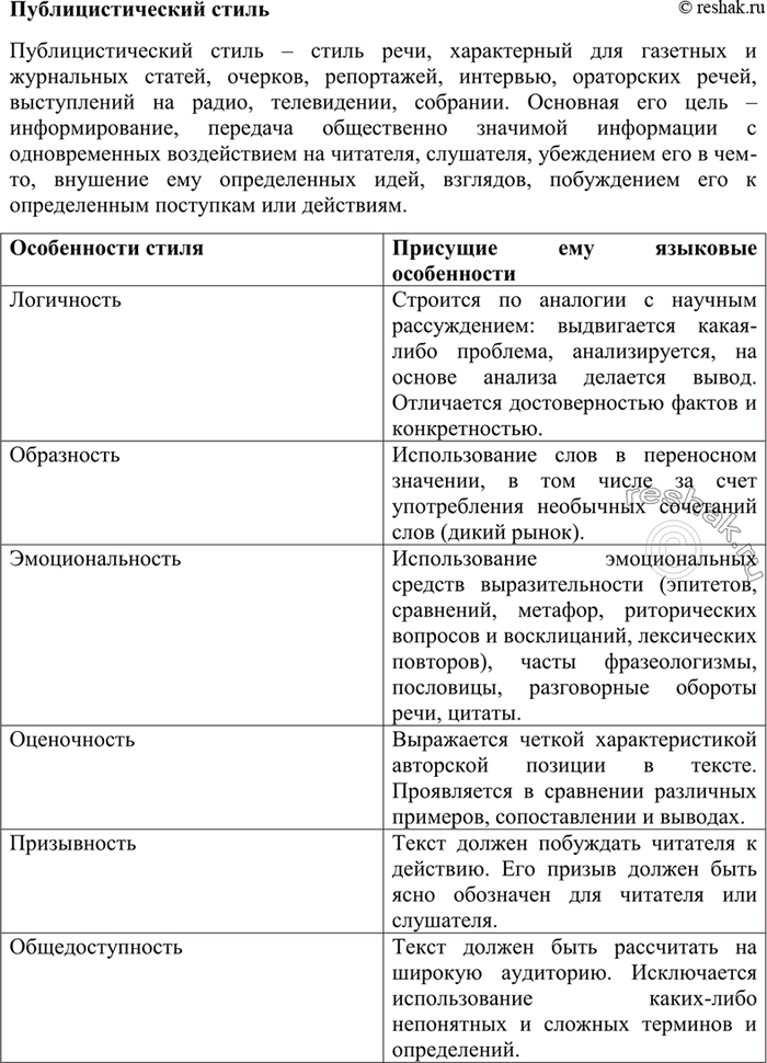 Изображение 171. Прочитайте отрывок из выступления на суде известного русского юриста А. Кони. Определите,...