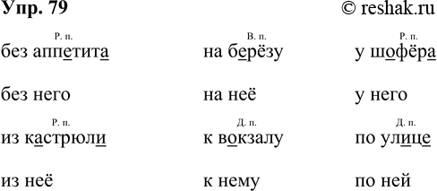 Изображение 79. Прочитайте. Вставьте пропущенные буквы. Укажите падеж имён существительных.  без апп_тит_  ...
