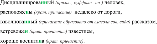 Изображение Дисциплинированный (прилаг., суффикс –нн-) человек,   расположены (крат. причастие)  недалеко...
