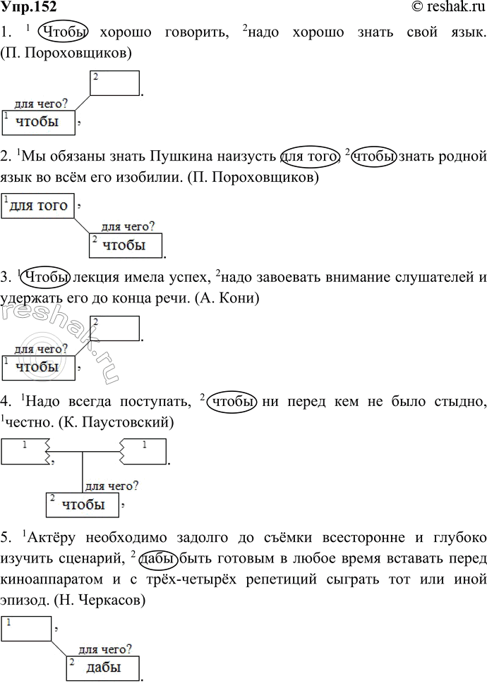 Изображение 152. Прочитайте и объясните знаки препинания. Составьте схемы предложений по образцу. ...