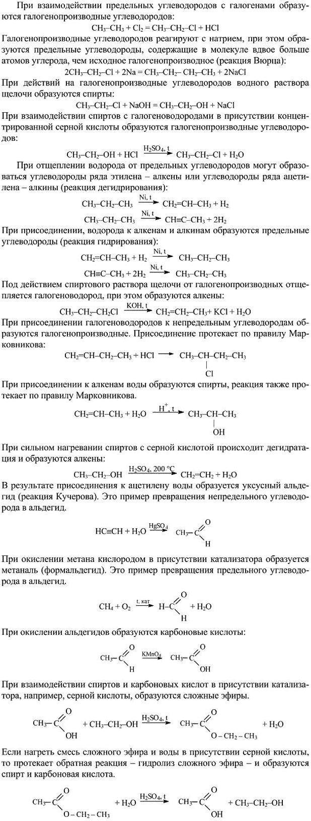Изображение 11. Напишите уравнения химических реакций, подтверждающих генетическую связь между классами органических соединений в схеме...
