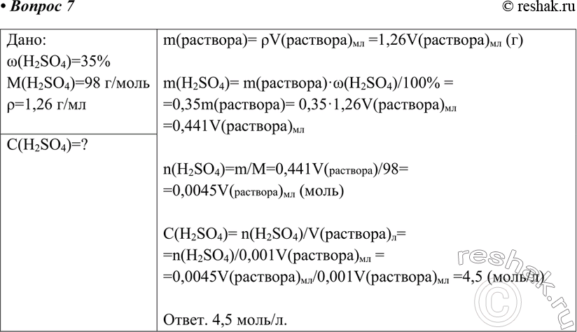 Изображение 7 Плотность раствора серной кислоты с массовой долей 35% равна 1,26 г/см3. Определите молярную концентрацию этого раствора.  Ответ: 4,5...