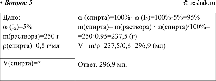 Изображение 5 Применяемый в медицине раствор иода спиртовой является 5%-м раствором кристаллического...
