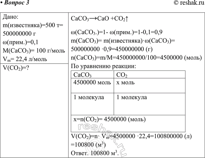 Изображение 3. Какой объём углекислого газа (н. у.) выделится при обжиге 500 т известняка, содержащего 0,1...